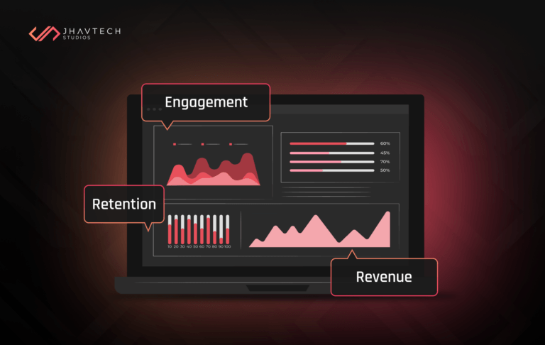 Understanding and Measuring Mobile App KPIs for Success in 2025