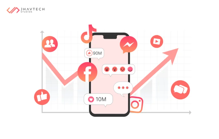 Viral App Growth through User Sharing