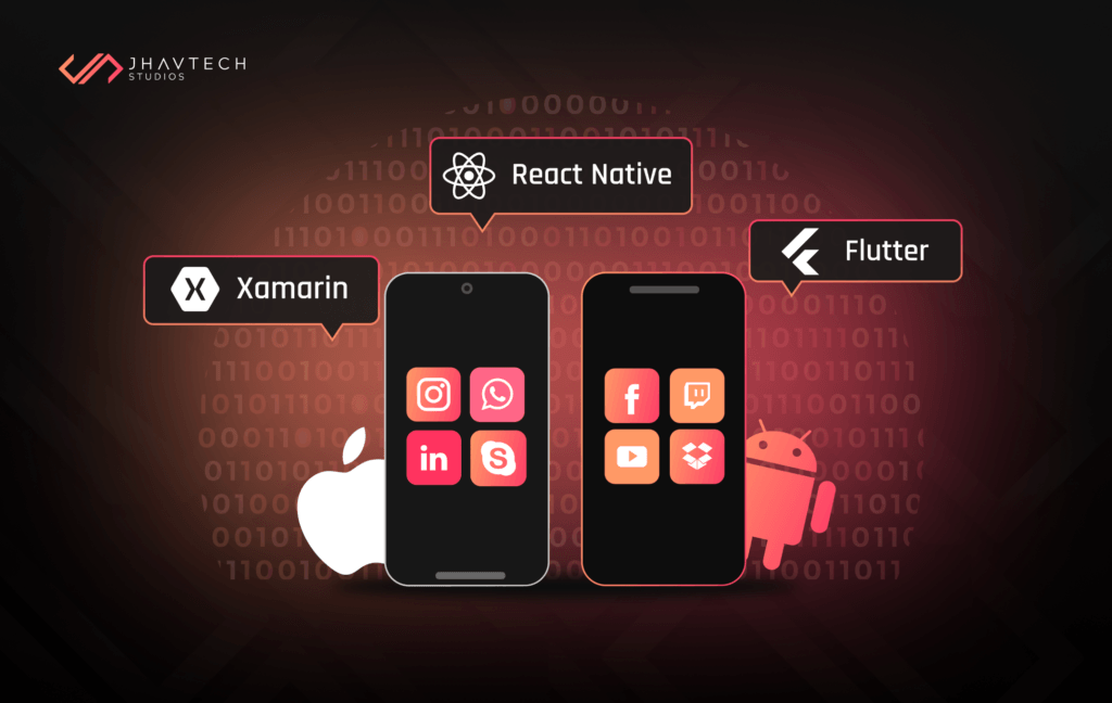 Comparing Native and Cross-Platform Development