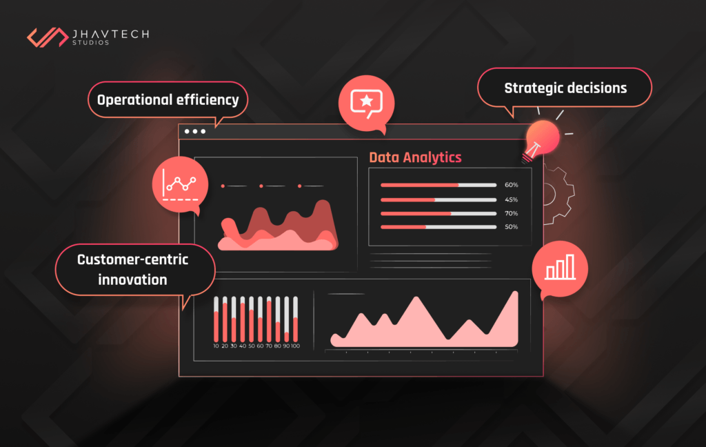 Data-Driven Insights in Action