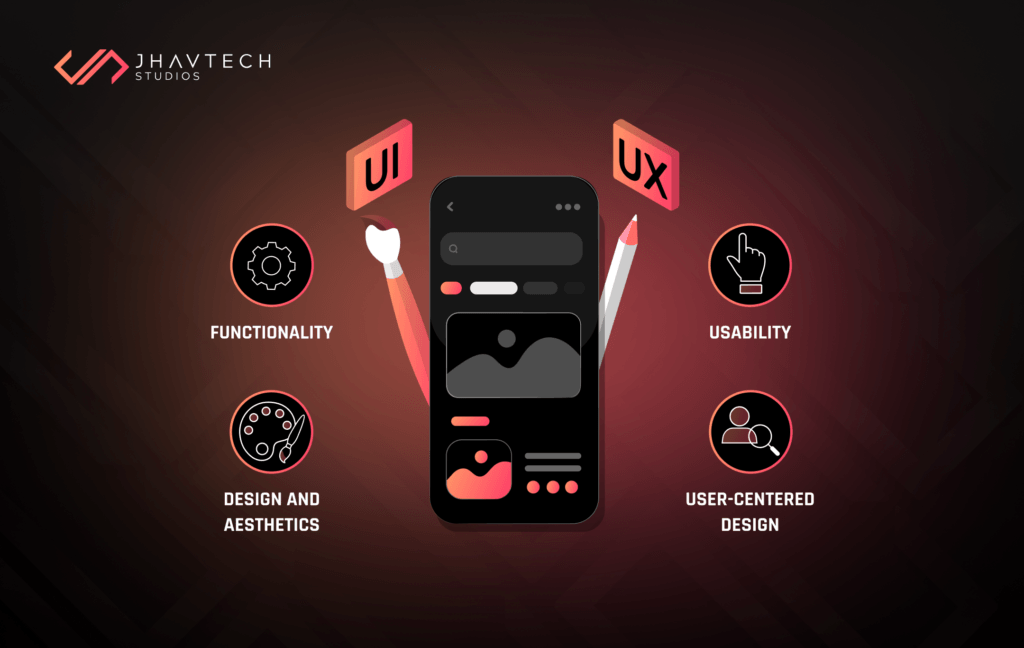 Key Components of User Experience Design