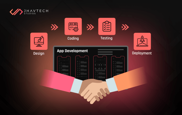 Streamlined App Development Process for Enterprises