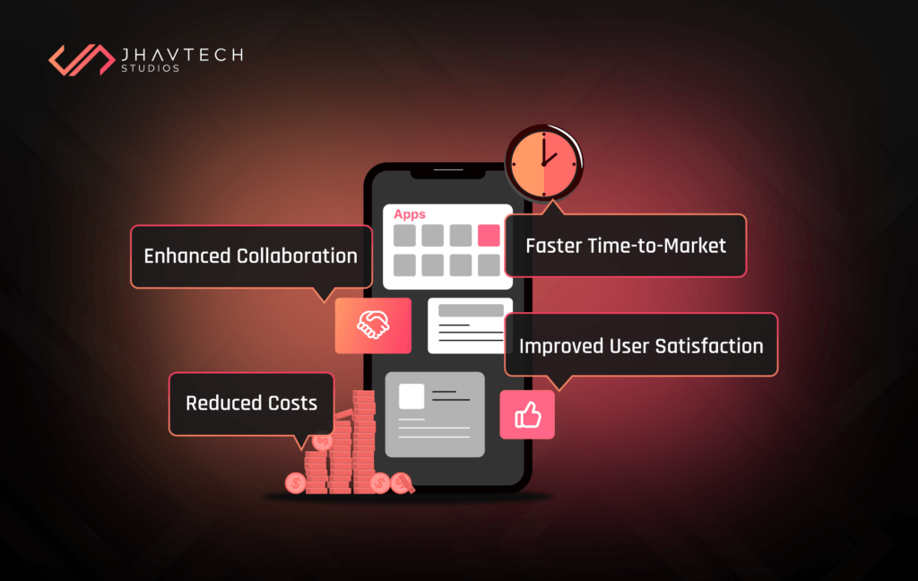 Agile Development for Faster Time-to-Market