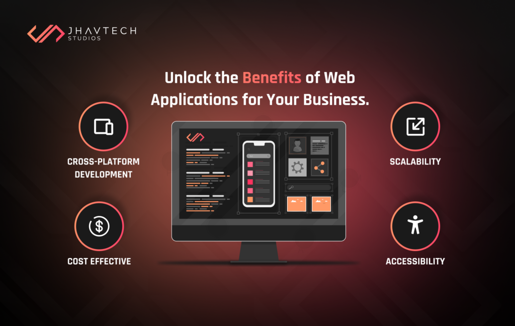 Jhavtech Studios’ Web App Development Process